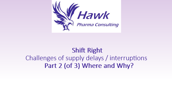 “SHIFT RIGHT”: The Where & Why of Supply Delay / Interruption