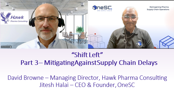“SHIFT LEFT”: Mitigating Against Supply Chain Delay / Interruption